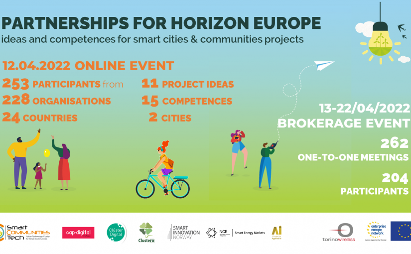 Meta 2024 New Partnerships And Collaborations Kanya Maritsa