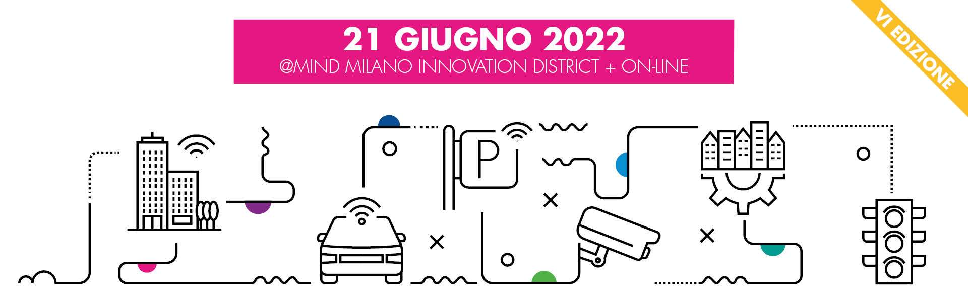 Smart City Now