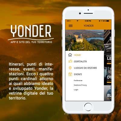 YONDER