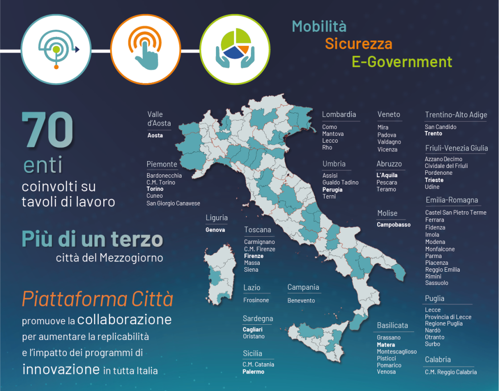 infograx
